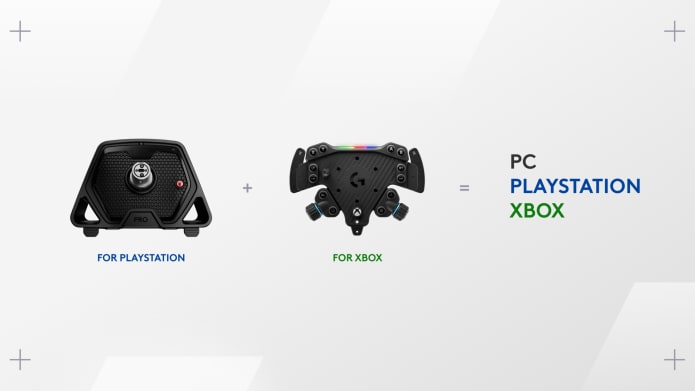 Choose your platform